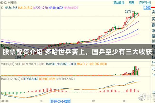 股票配资介绍 多哈世乒赛上，国乒至少有三大收获
