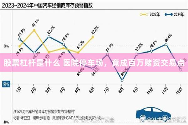 股票杠杆是什么 医院停车场，竟成百万赌资交易点