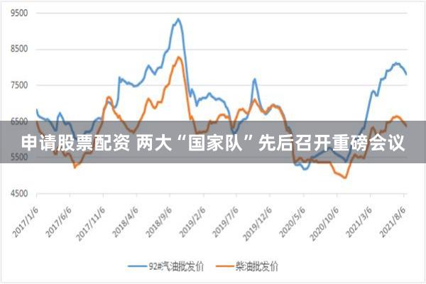 申请股票配资 两大“国家队”先后召开重磅会议