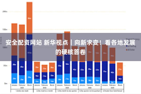 安全配资网站 新华视点｜向新求变！看各地发展的硬核答卷