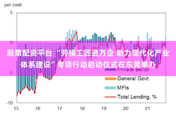 股票配资平台 “劳模工匠进万企 助力现代化产业体系建设”专项行动启动仪式在东莞举办