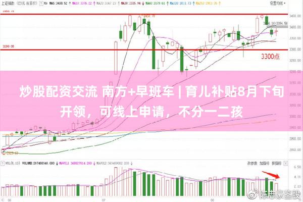 炒股配资交流 南方+早班车 | 育儿补贴8月下旬开领，可线上申请，不分一二孩