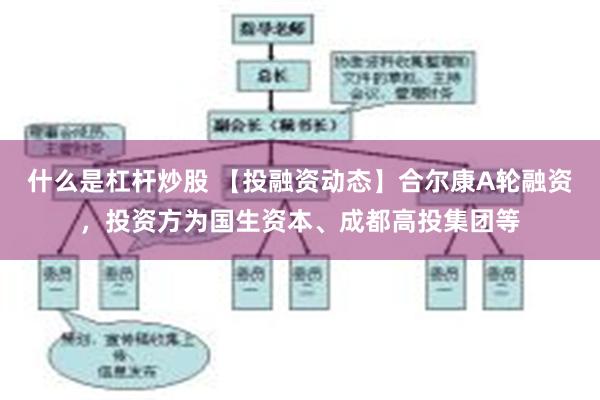 什么是杠杆炒股 【投融资动态】合尔康A轮融资，投资方为国生资本、成都高投集团等