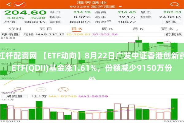 杠杆配资网 【ETF动向】8月22日广发中证香港创新药ETF(QDII)基金涨1.61%，份额减少9150万份