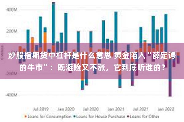 炒股指期货中杠杆是什么意思 黄金陷入“薛定谔的牛市”：既避险又不涨，它到底听谁的？