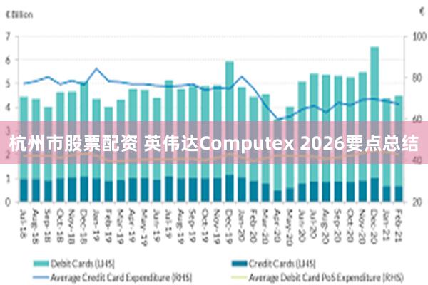杭州市股票配资 英伟达Computex 2026要点总结