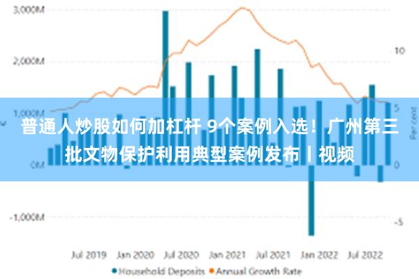 普通人炒股如何加杠杆 9个案例入选！广州第三批文物保护利用典型案例发布丨视频