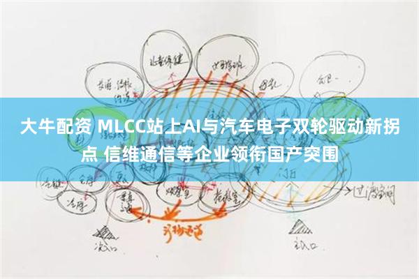 大牛配资 MLCC站上AI与汽车电子双轮驱动新拐点 信维通信等企业领衔国产突围