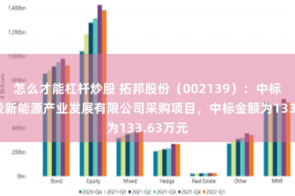 怎么才能杠杆炒股 拓邦股份（002139）：中标云南交投新能源产业发展有限公司采购项目，中标金额为133.63万元