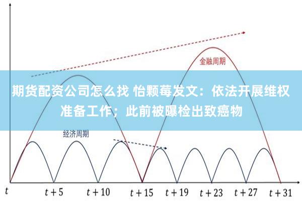 期货配资公司怎么找 怡颗莓发文：依法开展维权准备工作；此前被曝检出致癌物