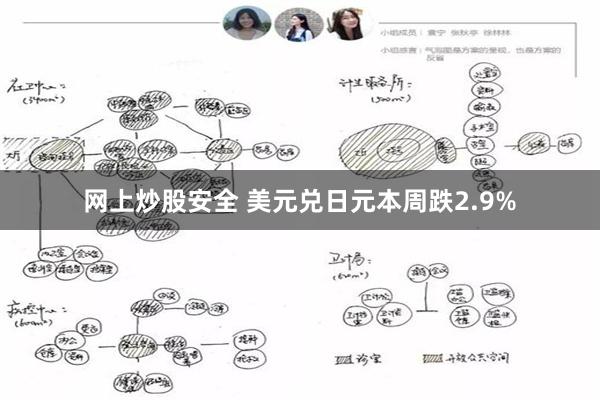 网上炒股安全 美元兑日元本周跌2.9%
