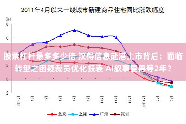 股票杠杆最多多少倍 汉得信息赴港上市背后：面临转型之困疑裁员优化报表 AI叙事要再等2年？
