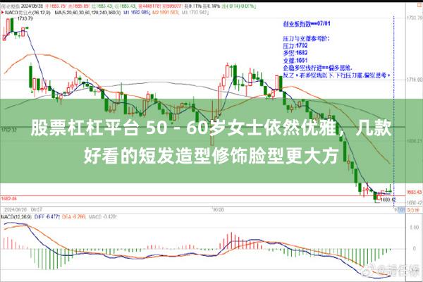 股票杠杠平台 50 - 60岁女士依然优雅，几款好看的短发造型修饰脸型更大方