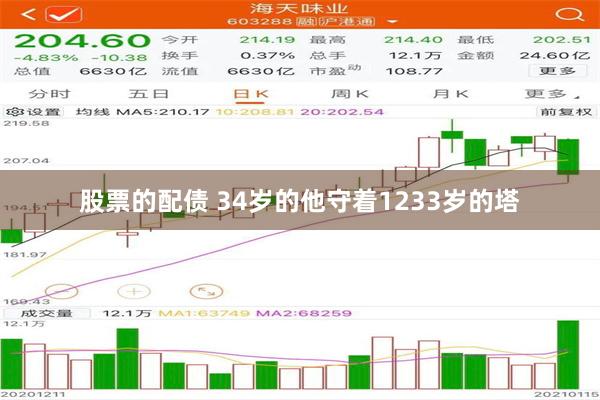 股票的配债 34岁的他守着1233岁的塔