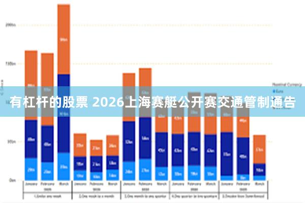有杠杆的股票 2026上海赛艇公开赛交通管制通告