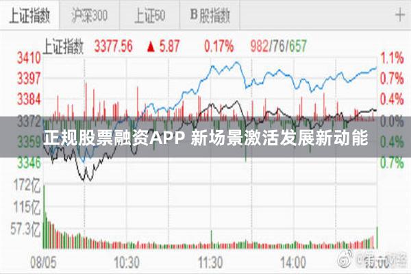 正规股票融资APP 新场景激活发展新动能