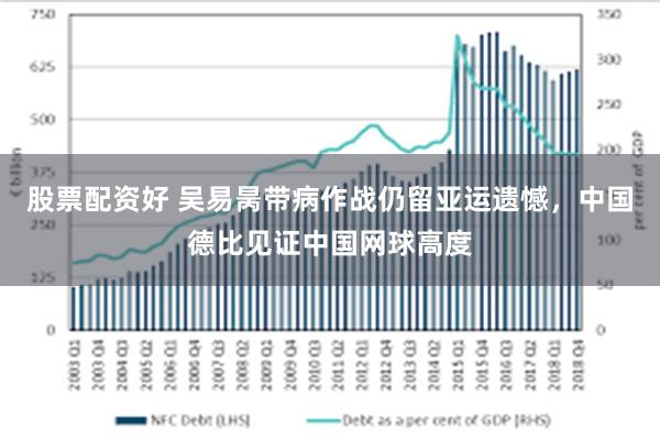 股票配资好 吴易昺带病作战仍留亚运遗憾，中国德比见证中国网球高度