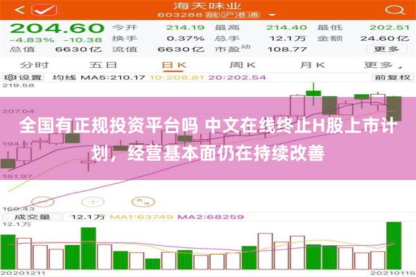 全国有正规投资平台吗 中文在线终止H股上市计划，经营基本面仍在持续改善