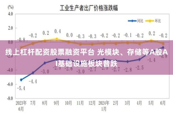线上杠杆配资股票融资平台 光模块、存储等A股AI基础设施板块普跌