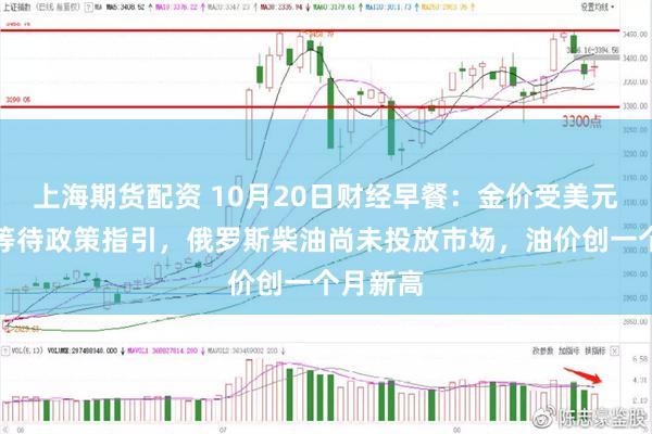 上海期货配资 10月20日财经早餐：金价受美元打压，等待政策指引，俄罗斯柴油尚未投放市场，油价创一个月新高
